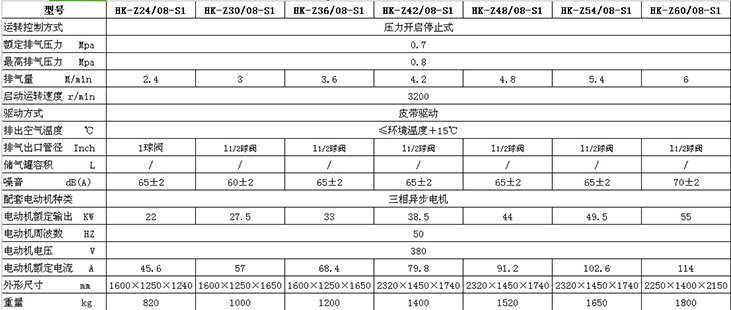 HK-Z36/08-S1无油涡旋空压机